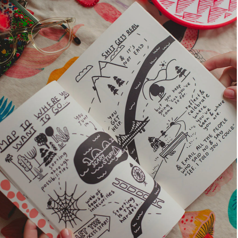 Make it Happen Journal