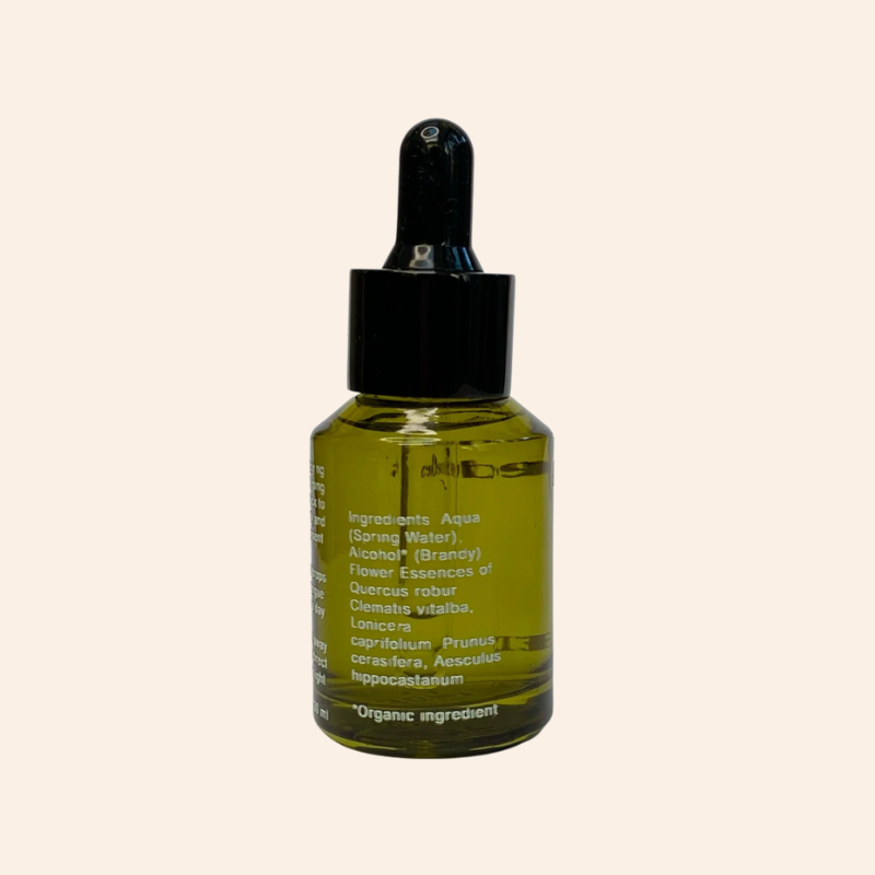 Fleur Remedies - Grounded