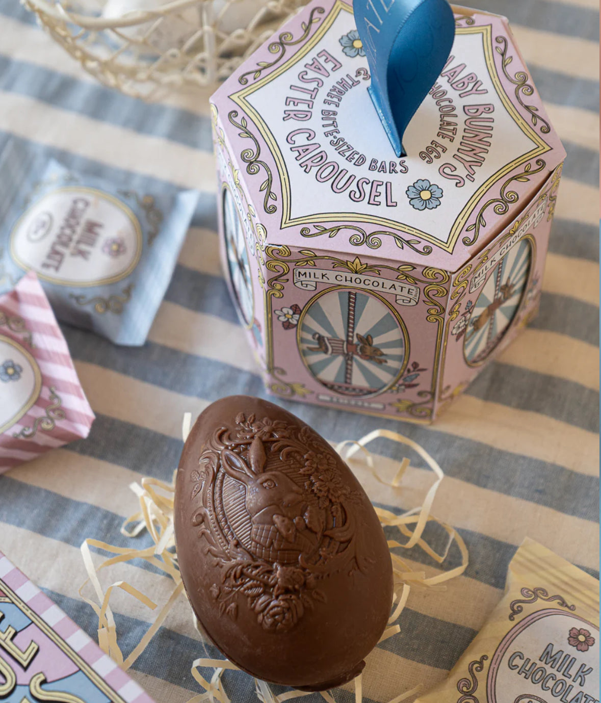 The Chocolate Easter Carousel