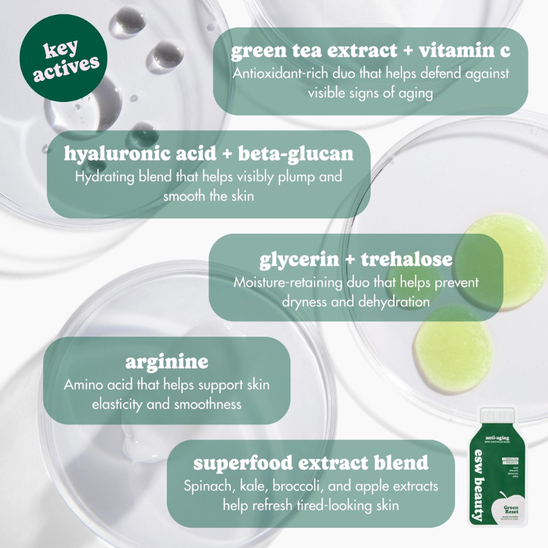 Anti-Aging Face Mask - Green Reset