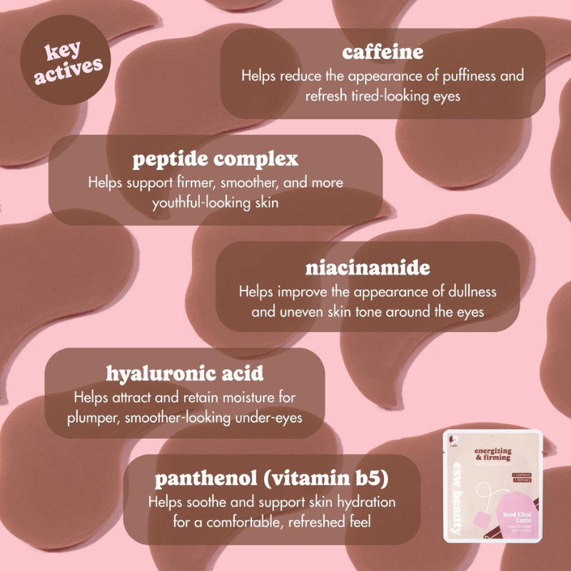 Eye Patches - Iced Chai