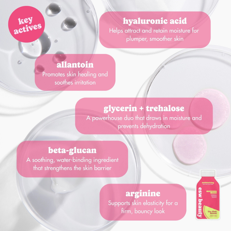 Moisturising Face Mask - Watermelon