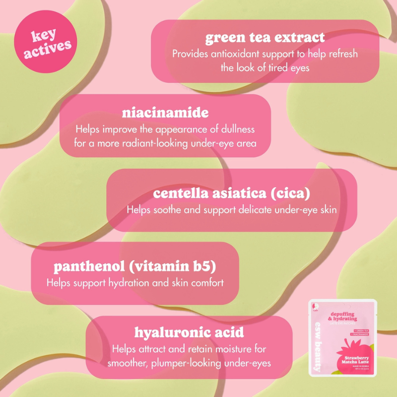 Eye Patches - Strawberry Matcha